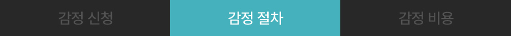 필웨이 감정 서비스 탭 - 감정 신청 / 감정 절차 / 감정 비용
